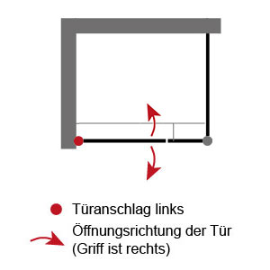 Anschlag Drehtür: Links