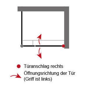 Anschlag Drehtür: Rechts