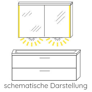 Ausführung Spiegelschrank: mit Waschplatz-Beleuchtung