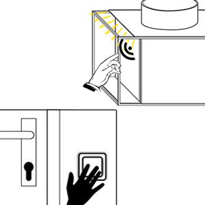 Waschtischunterschrank-Beleuchtung: Raumschaltung und Touch-Schalter