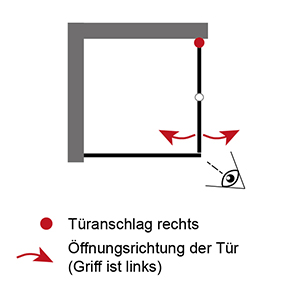 Anschlag Drehfalttür: Rechts (mit Seitenwand)