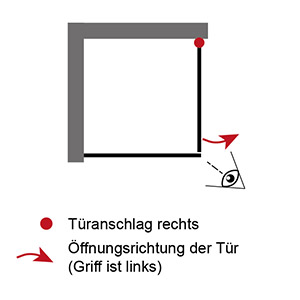 Anschlag Drehtür: Rechts