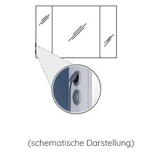 Position Schalter-Steckdosen-Element: links außen - Breite: 120 cm