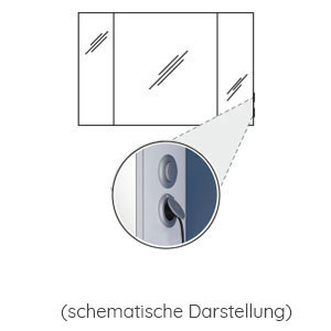 Position Schalter-Steckdosen-Element: rechts außen - Breite: 120 cm