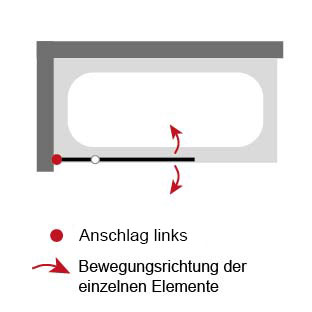 Anschlag Festelement: Links