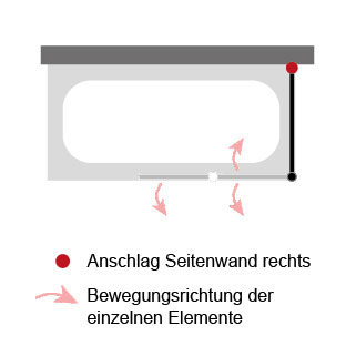 Anschlag Seitenwand: Rechts