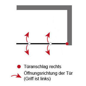 Anschlag: rechts - Drehfalttür mit Festelement