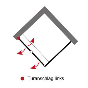 Anschlag Drehfalttür: Links