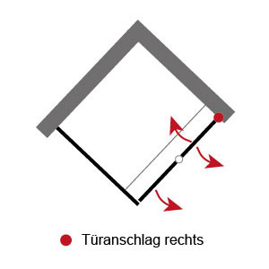 Anschlag Drehfalttür: Rechts