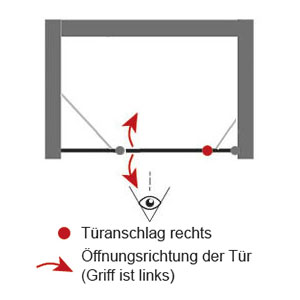 Anschlag Drehtür: Rechts