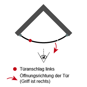 Anschlag Drehtür: Links (für Runddusche)