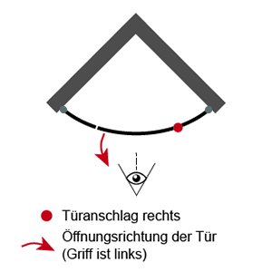 Anschlag Drehtür: Rechts (für Runddusche)