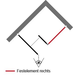 Anschlag: Glaselement mit Seitenteil