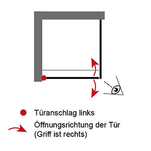 Anschlag Pendeltür: Links