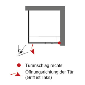 Anschlag Drehtür: Rechts