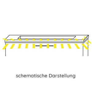 Waschtisch-Beleuchtung: LED-Beleuchtung, 12V, 15 Watt inkl. Kippschalter
