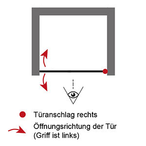Anschlag Drehtür: Drehtür pendelbar Rechts (für Nische)