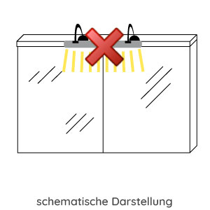 Aufsatzleuchte: ohne Aufsatzleuchte
