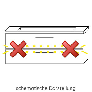 Waschtischunterschrank-Beleuchtung: ohne
