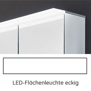 Aufsatzleuchte: eckig, 19,38 Watt, 130 cm Breite