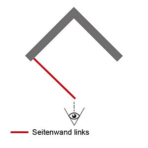 Position Seitenwand: Links