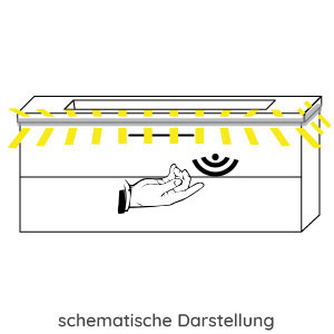 Waschtisch-Beleuchtung: mit LED, 12V, 2,2 Watt, 2900-6400K und Sensorschalter